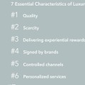 What Makes a Brand Luxurious? Understanding the Characteristics of a Luxury Brand