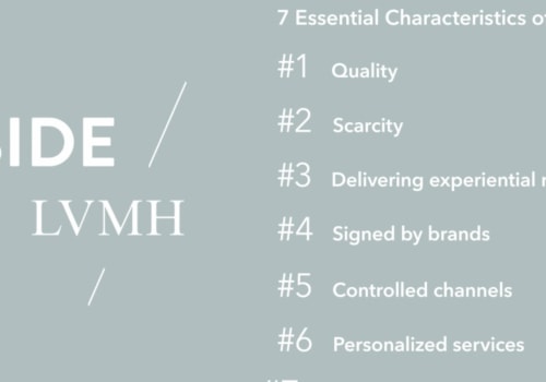 What Makes a Brand Luxurious? Understanding the Characteristics of a Luxury Brand