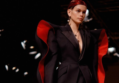 What is Luxury Fashion Level?